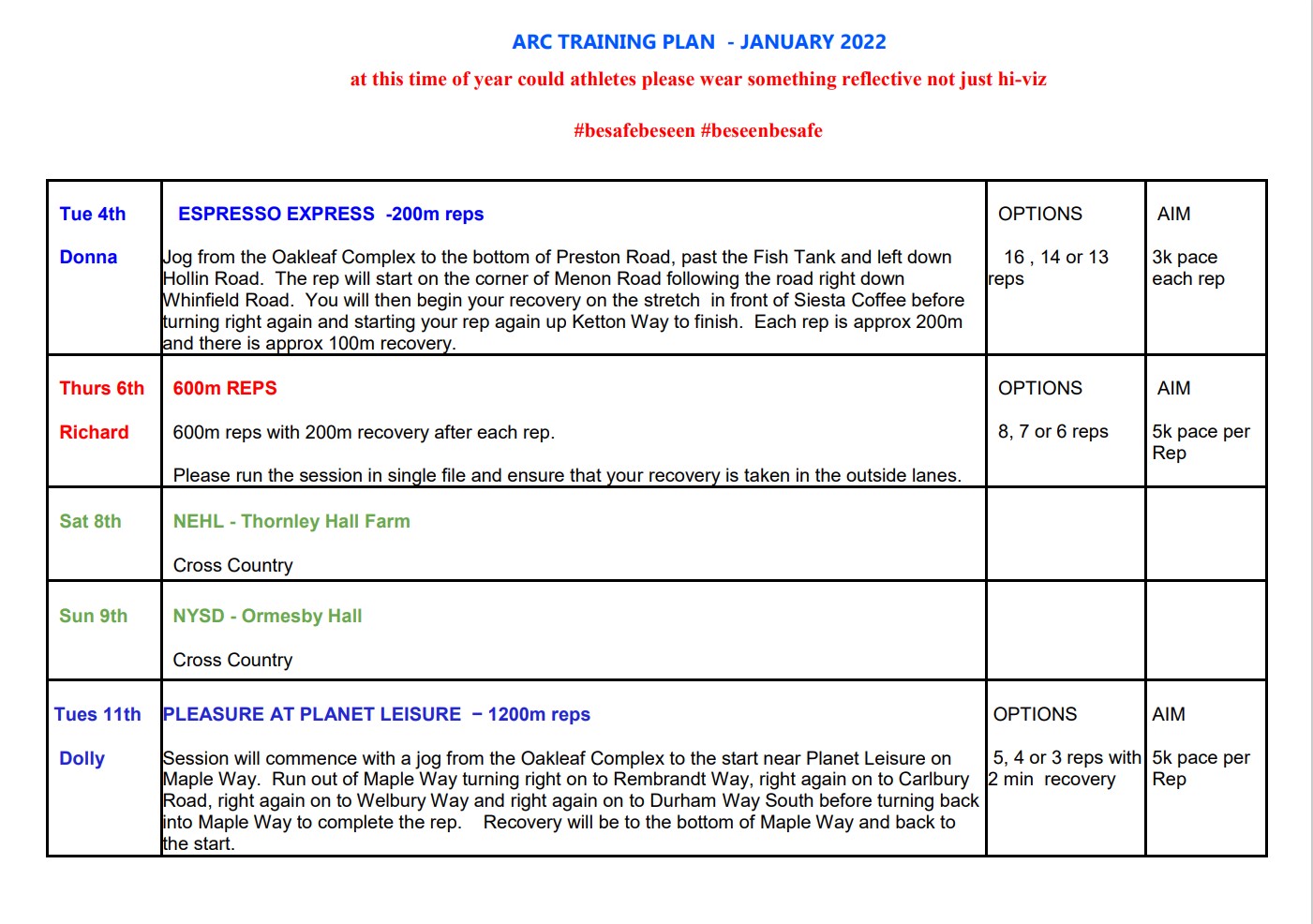 ARC Training Plan January 2022