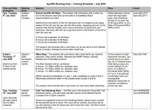 ARC Training Plan July 2022 a